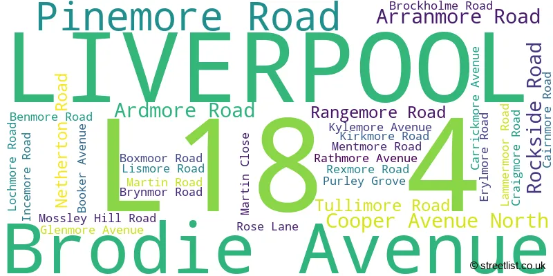 A word cloud for the L18 4 postcode